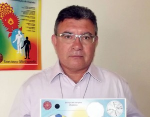 Armando Zaparolli Filho Bioterapeuta 